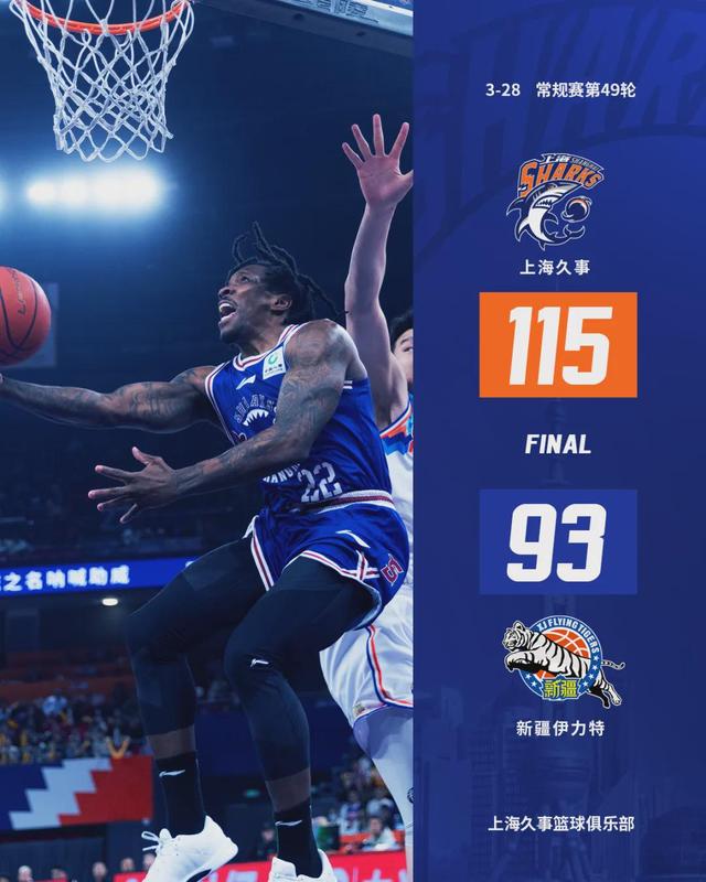 关于上海男篮主场失利，积分被超越的信息